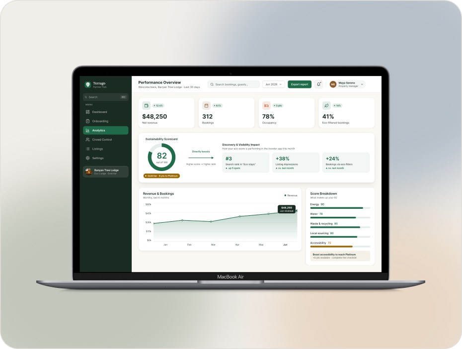 Terrago partner dashboard on MacBook Air